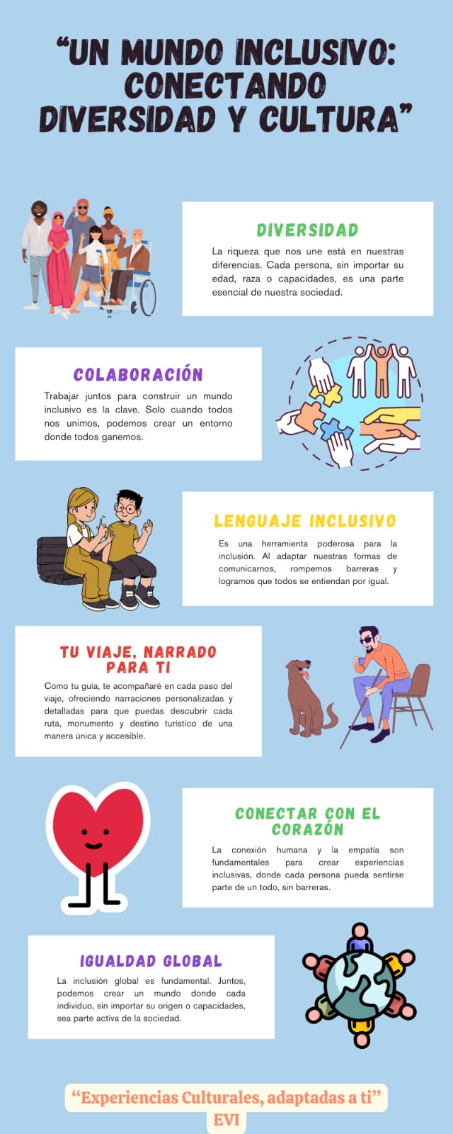 Infografía de EVI titulada Un mundo inclusivo: conectando diversidad y cultura. Presenta ideas sobre diversidad, colaboración, lenguaje inclusivo, viajes narrados de forma personalizada, empatía e igualdad global.